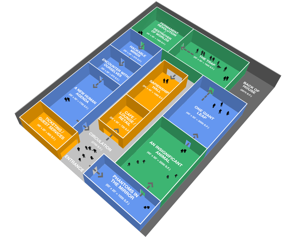 Sapiens Live Conceptual Layout